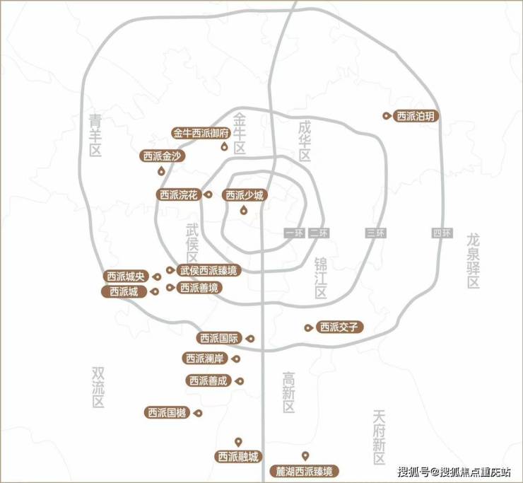 成都金牛西派御府官方咨询电话_开发商直售房源_本周最新优惠_8月2日动态更新(图2)