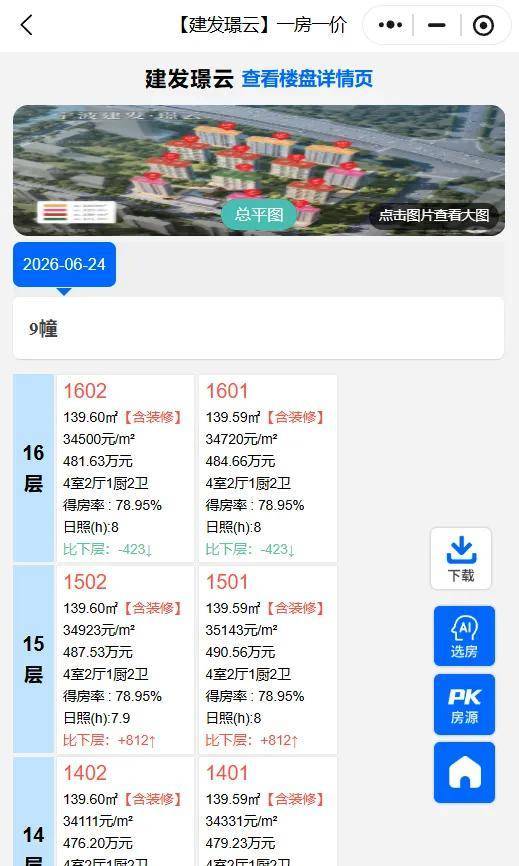 建发璟云官方售楼处电话建发璟云售楼中心电线年楼盘百科首页网站楼盘测评中心电话百科24小时热线(图4)