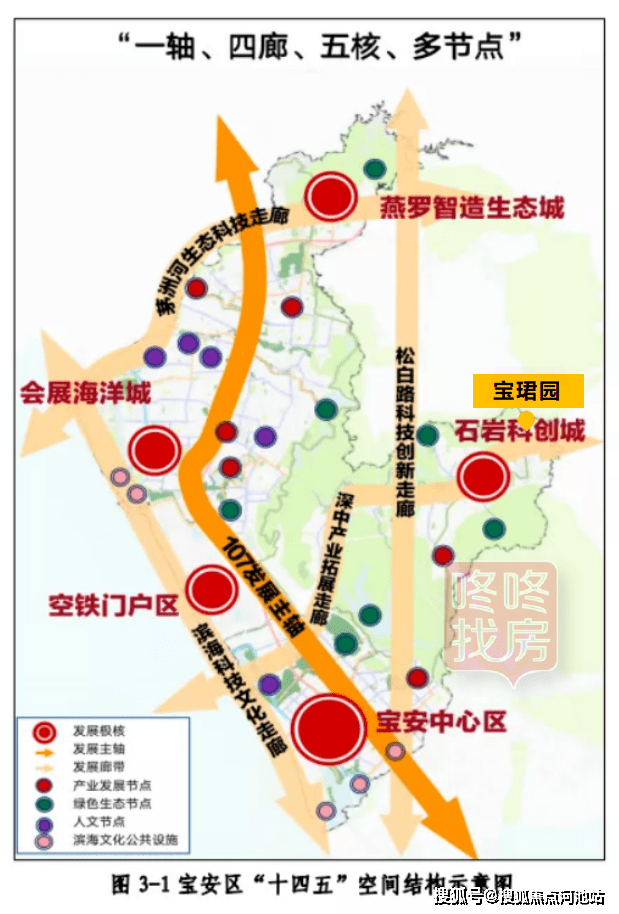 宝珺园深圳石岩宝珺园楼盘详情宝珺园房价户型分析宝珺园周边配套