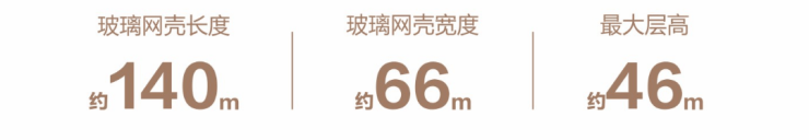 成都【k101广场】24小时售楼处电线月均价参考_户型面积图_销售最新动态_8月专属优惠_线小时售楼处电(图5)