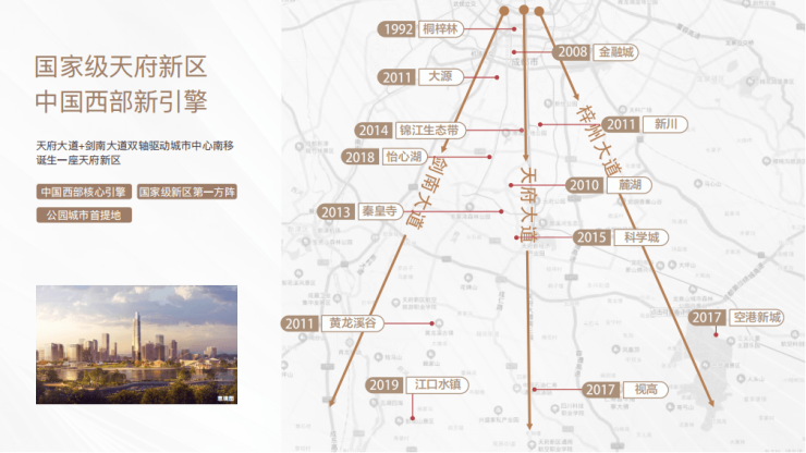成都【黄龙溪谷】项目解析:8月均价走势_主推户型解析_楼盘详情_售楼处电话地址(已核验)(图2)