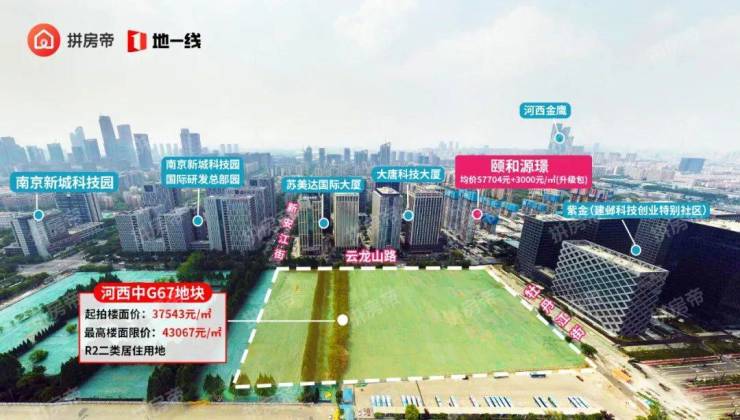 南京卖出31幅地!河西南触顶!河西中547亿成交!