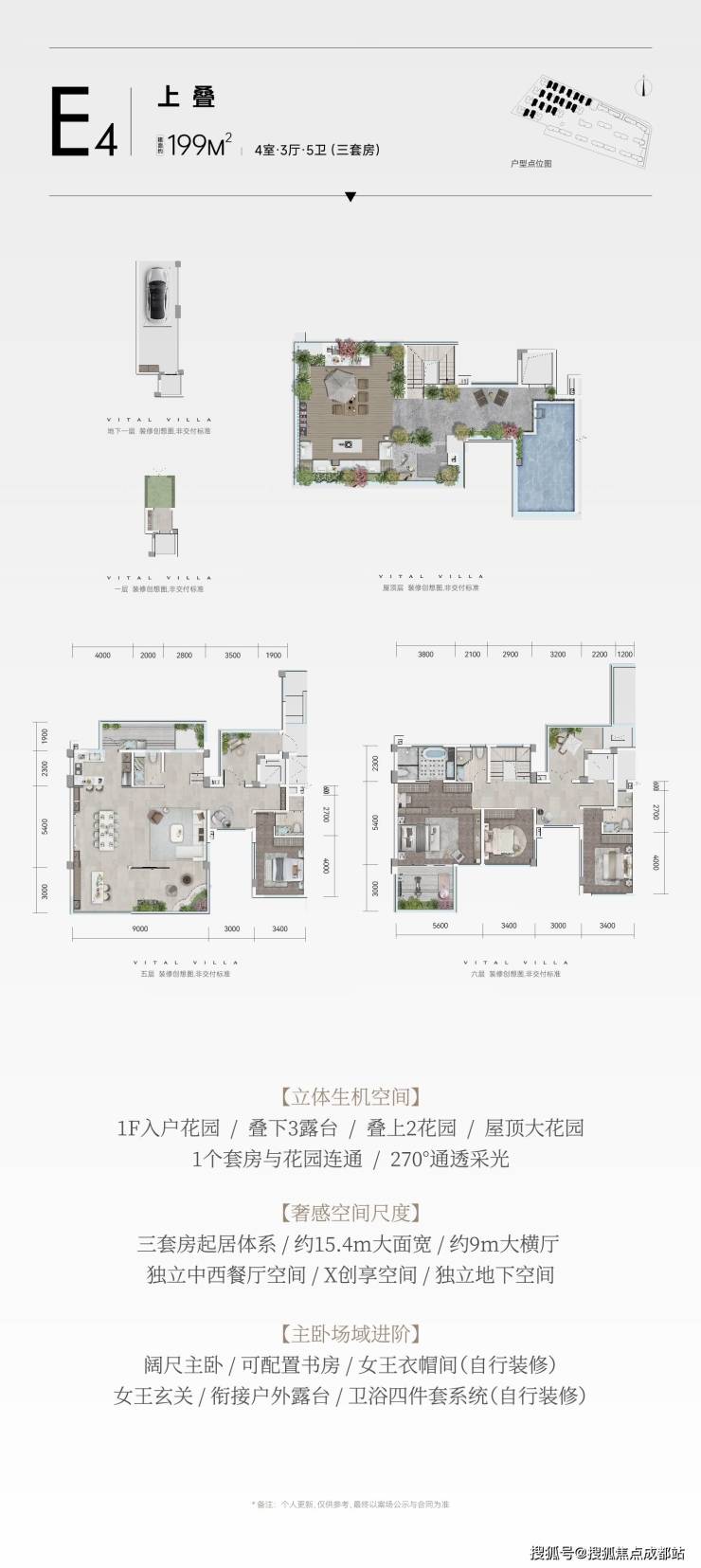 成都【华润天宸上院】楼盘深度解析:主城四代墅的革新之作_139-1230㎡在售_售楼处电话-成都搜狐焦点