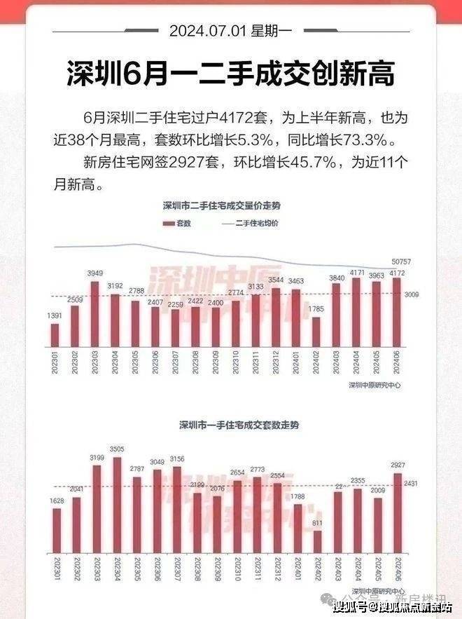 深圳华润超核紫云府售楼处电话