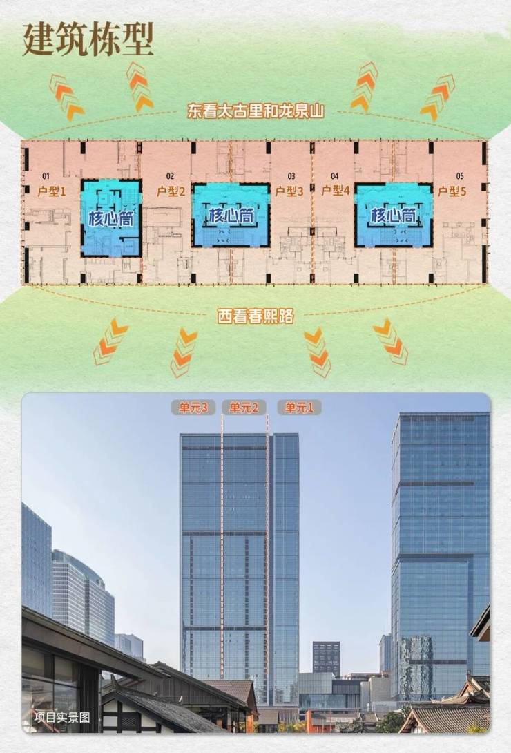 成都【IFS国金豪庭】均价多少元㎡_户型面积多少_周边配套怎么样_优惠活动有哪些_售楼处电话地址(官方直销)(图4)