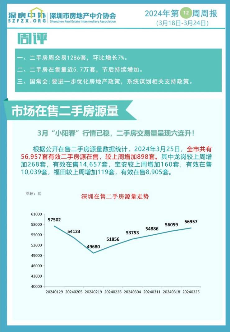 二手房买卖哪个软件好(二手房交易哪个app最好)