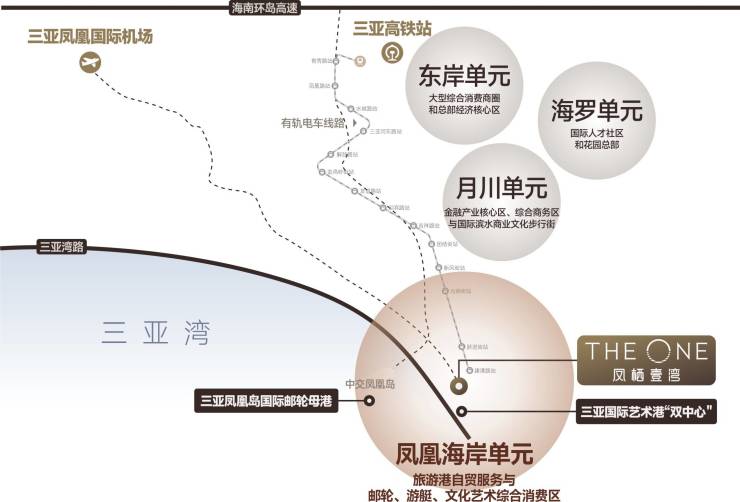 三亚凤栖壹湾【官方】热搜开发商售楼处电话凤栖壹湾楼盘首页最新动态➢2026房价➢容积率➢交房时间➢户型图➢周边配套@2026813售楼处(图3)