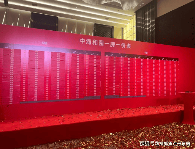 中海海上和集(中海海上和集)楼盘详情-中海海上和集房价-户型-容积率-