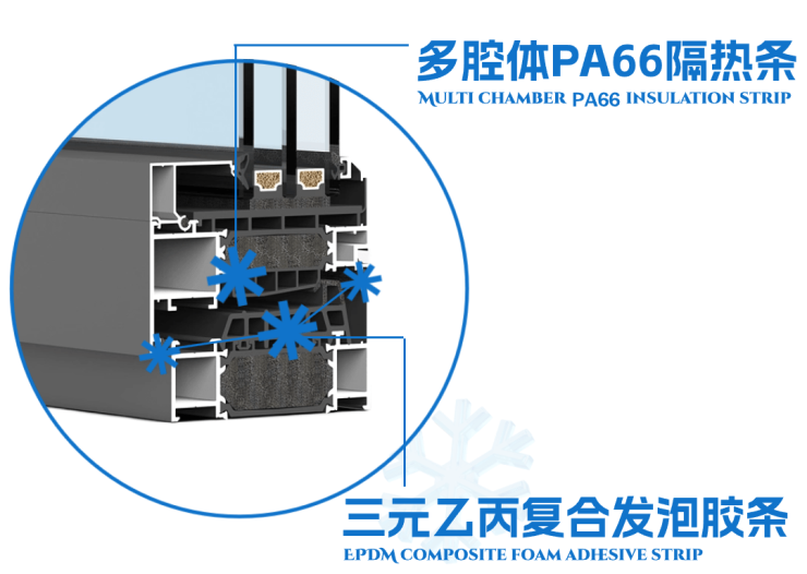 ​总额超6600亿元！厦门收支口含“金”量劲增