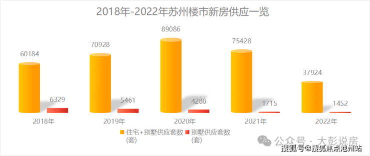 酷游KU游|长发买卖|天健泓悦府官方售楼处电话网站-天健泓悦