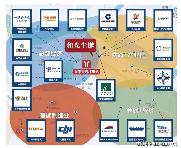 保利龍光集成和光塵樾售樓處電話24小時電話佛山首頁網站售樓處樓盤