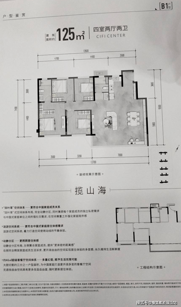 万盛tod旭辉中心成都万盛tod首页网站价格户型容积率售楼中心热线