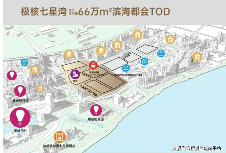 七星湾TOD欢迎您-厦门【七星湾TOD璞盛 】楼盘详情/地址/户型/价格-售楼中心-南平搜狐焦点