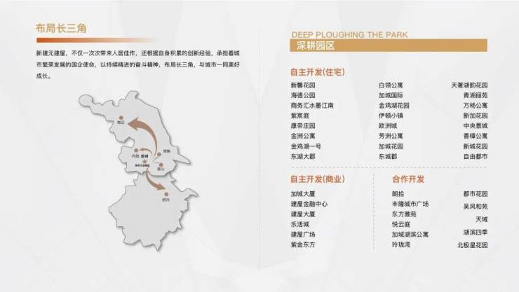 苏州园区独墅湖建屋紫云庭配套怎么样？地段、学校、户型全解析(图5)