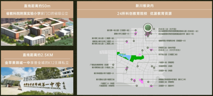 成都【保利新川天珺】官方售楼电线月房价_在售户型_本月优惠说明_线上售楼处_预约看房。(图5)