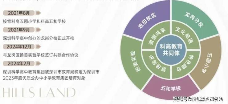 官方热线│溪山禾玺售楼处电话-溪山禾玺【官方网站】营销中心欢迎您-楼盘详情-最新价格-户型图-容积率@20260807售楼处✦Ai热搜(图8)