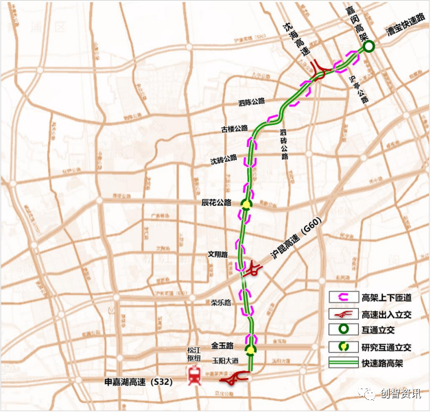 61嘉閔高架至瀋海高速公路(g15)段:高架為城市快速路,設計車速為60