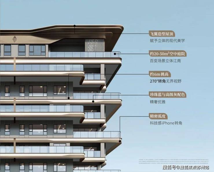 第四代住宅|相城高铁新城龙湖未来·御湖境-图文详解-户型揭秘-苏州搜狐焦点