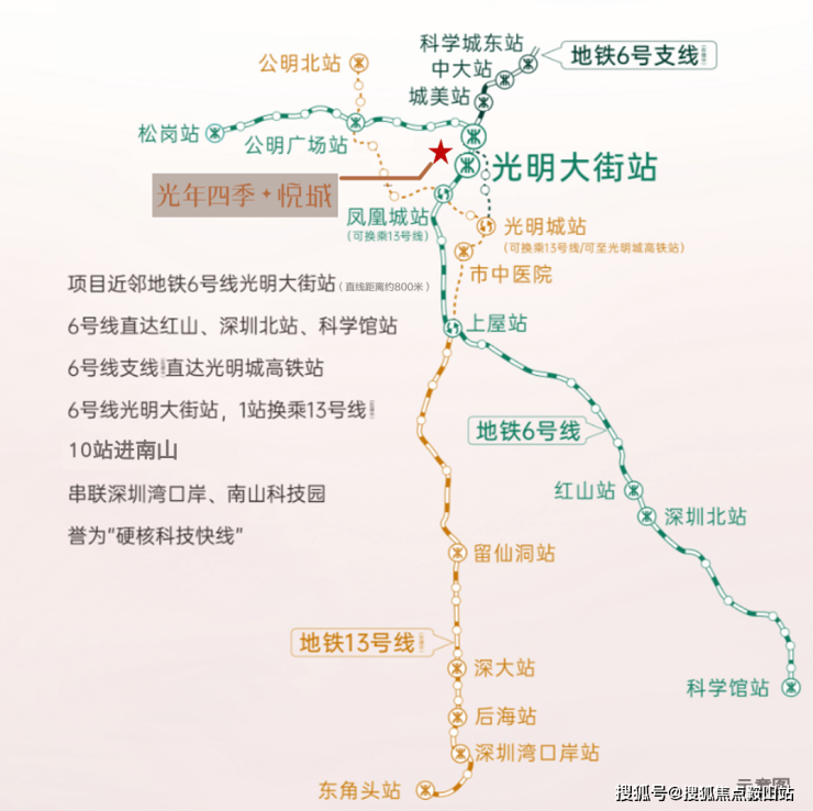 万科光年四季售楼处电话(深圳万科光年四季)首页网站-营销中心-欢迎您-楼盘详情最新价格-户型图-容积率@20250917售楼处AI热搜(图6)