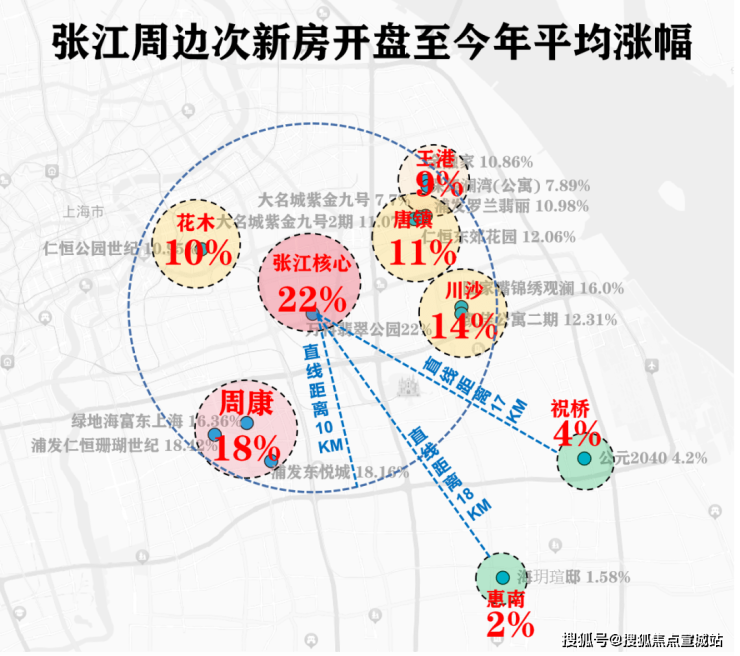金桥碧云澧悦_(金桥碧云澧悦)售楼处网站丨金桥碧云澧悦欢迎您楼盘详情价格