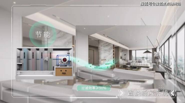 【创新科技 奢适体验】创新引入建筑遮阳,建筑围护,隔声降噪,同层排水