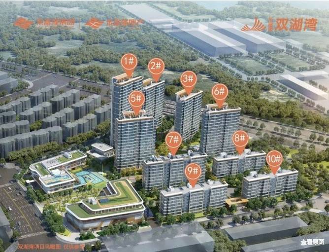 合肥庐阳区房价排行榜-合肥新房-新房价格(图2)