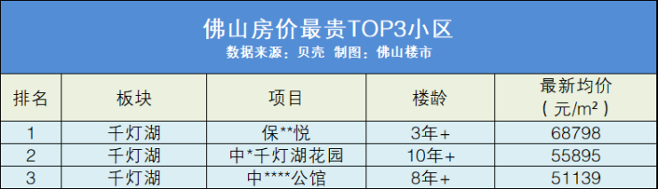 天博官网招商华玺 售楼处电话招商华玺 售楼中心电话楼盘百科详情首页网站(图3)