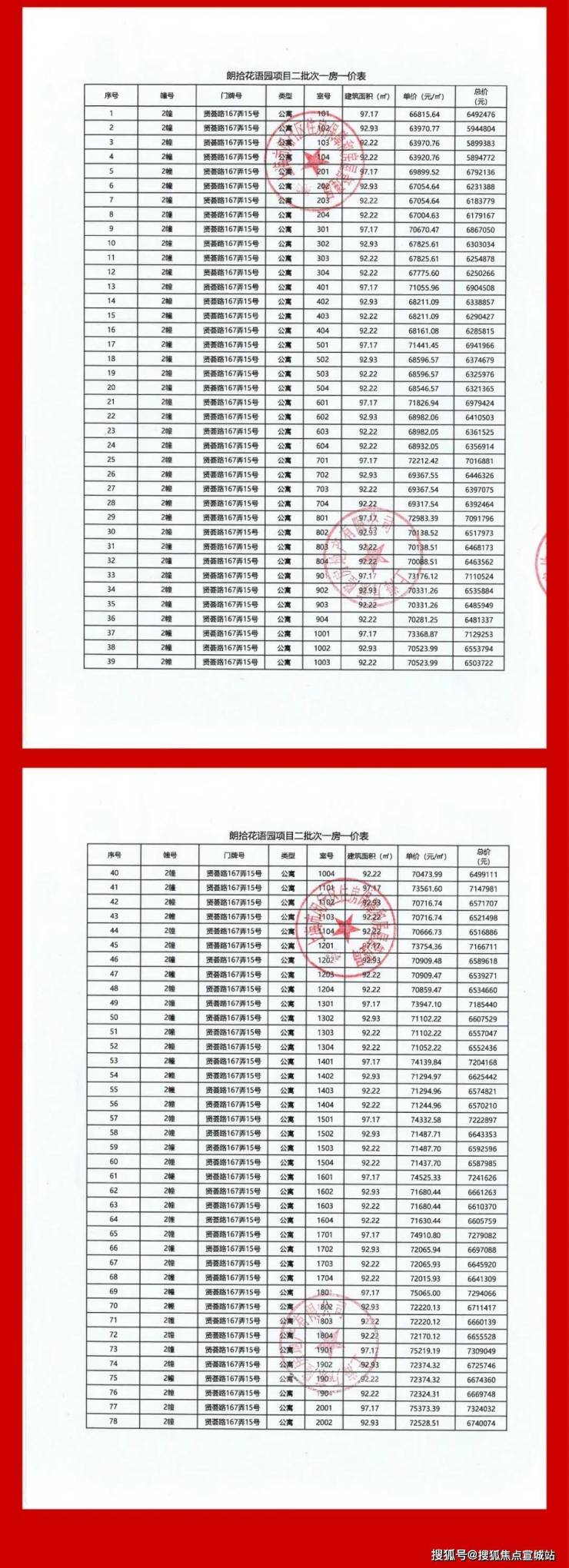 万科朗拾花语首页网站朗拾花语户型朗拾花语位置价格容积率小区环境