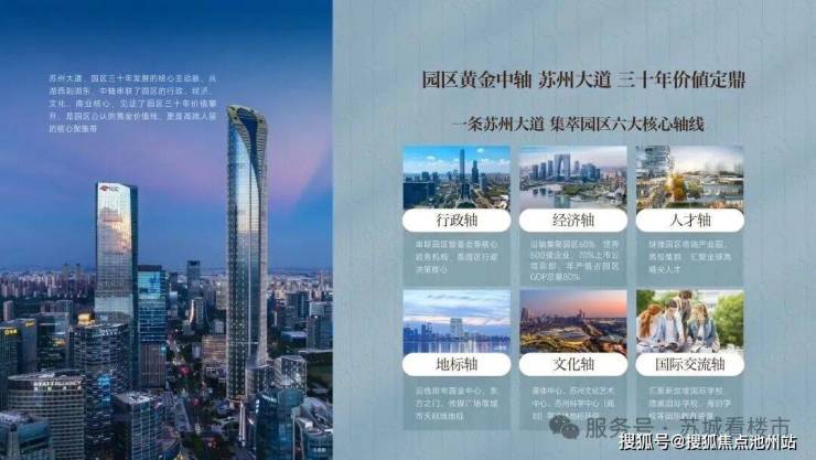 苏州道壹号官方营销中心售楼处_24小时预约热线苏州道壹号楼盘容积率绿化率最新报价户型图高清实拍周边配套详情(图6)