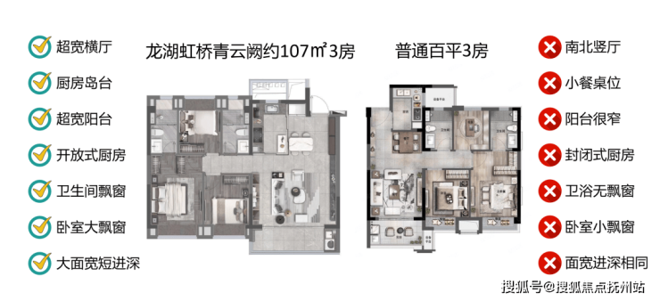 澳门人威尼斯官方网站龙湖青云阙(售楼处)首页网站嘉定龙湖青云阙龙湖青云阙楼盘详情(图1)