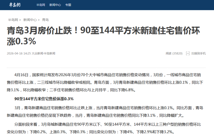 八盘炸场!保利山东五一好好生活节交出硬核成绩单(图4)