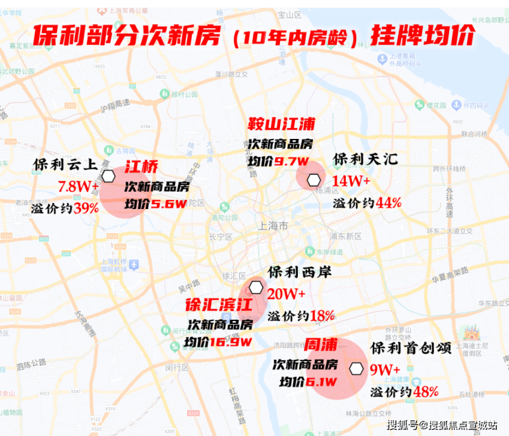 保利虹橋和頌青浦虹橋和頌樓盤詳情虹橋和頌房價戶型容積率小區環境