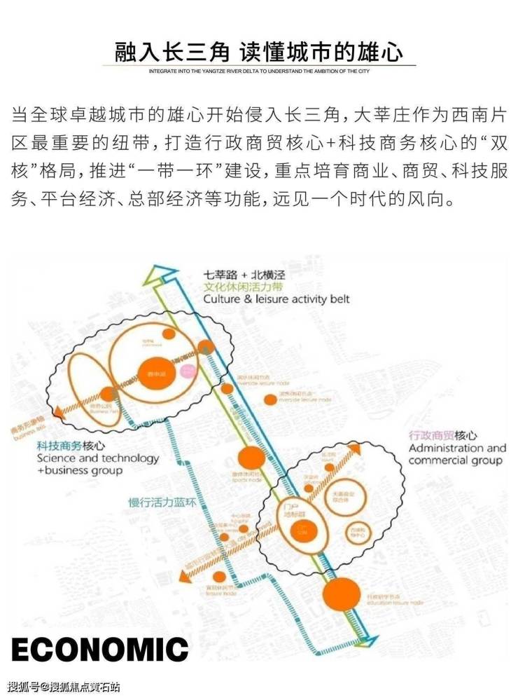 天宸国际社区-楼盘网站(图5)