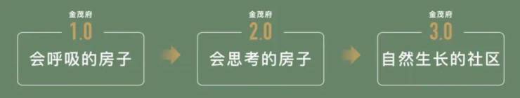 金年会2024中环金茂府(中环金茂府)首页网站丨中环金茂府-最新价格户型配套(图2)