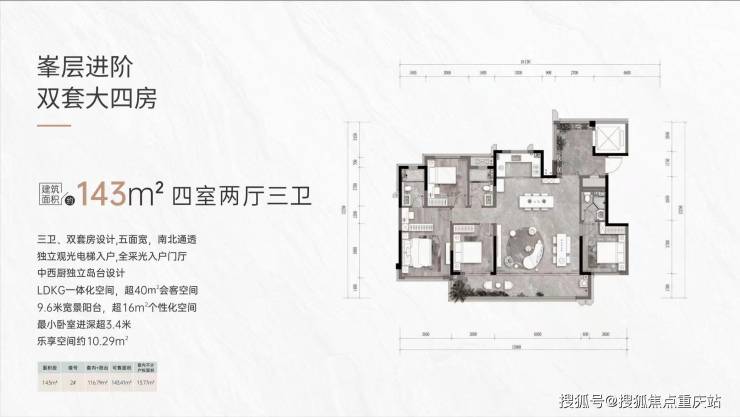 成都中交凤栖首府售楼处咨询电话_楼盘核心价值及项目规划_9月11日最新动态(图5)