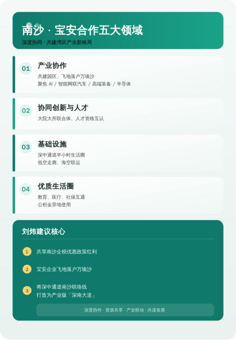 一线城市双雄联合!南沙宝安深度绑定大湾区迎来新变局(图4)
