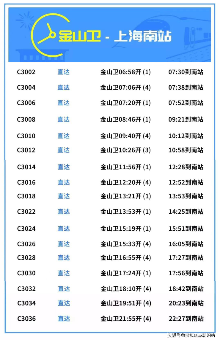 建发观唐府上海金山区建发观唐府楼盘详情房价户型容积率小区环境