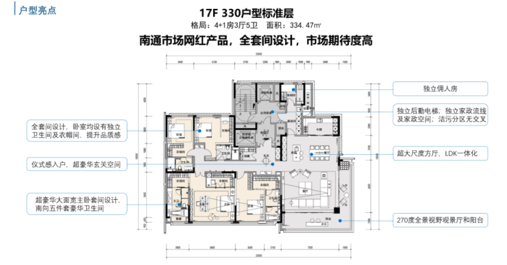 南通崇川沿江招商滨江玺售楼处电话楼盘详情价格营销中心地址24小时