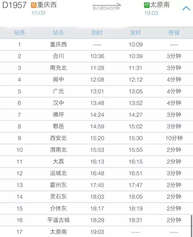 太原南站始發開往西安北 重慶西開往太原南站 d1953/6次列車 運行至