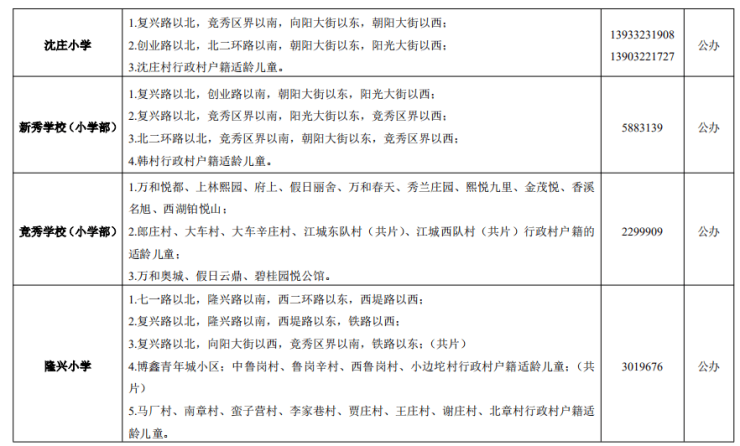 2024年竞秀区中小学划片范围和义务教育学校招生简章发布!