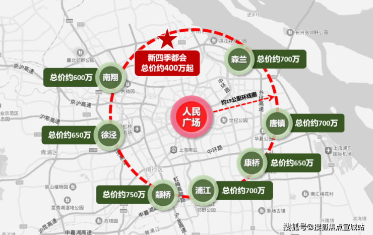 上海宝山新四季都会上海宝山四季都会楼盘详情房价户型容积率小区环境