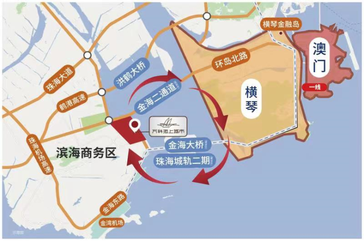 萬科海上城市珠海萬科海上城市首頁網站丨樓盤詳情地鐵學校最新房價