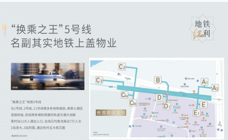 杭州西湖世貿西溪宸悅周邊環境怎麼樣世貿西溪宸悅房價戶型交通樓盤