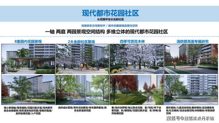 一轴,两庭,两园:◆约8000㎡核心景观轴,约2400㎡两个尊享庭院,南北各