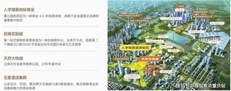 成都招商花园城营销中心咨询电线月最新优惠活动_特价房及一口价房源(图3)