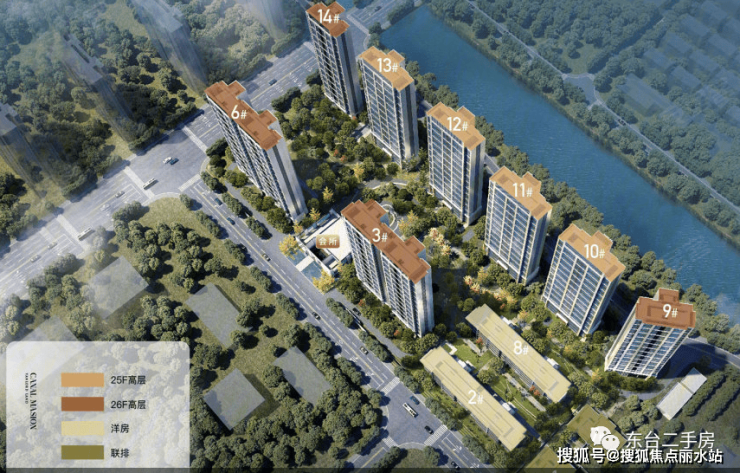 东台二手房市场现状与趋势