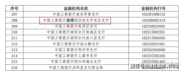 持续逾期!南通多家知名企业被公示,涉国有大行和建筑巨头
