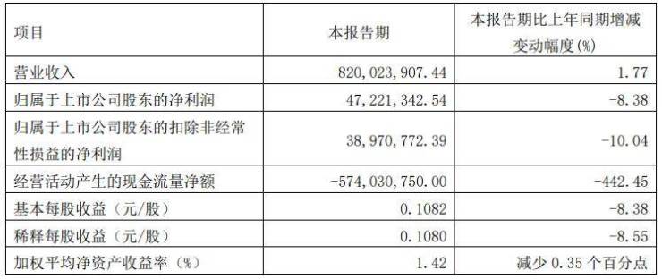 江海建设集团领导与广东省茂名市交通运输局茂南分局党总支书记、局长会谈