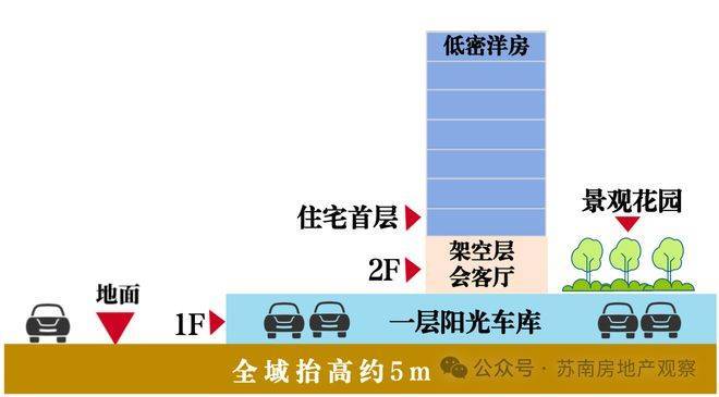 中铁咏月台(售楼处)官方-中铁咏月台销售中心-环境-户型-价格-地址-楼盘详情-配套-电话-配套-电话-交房时间(图10)