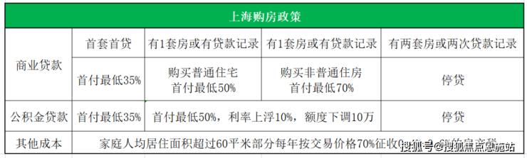 开云电竞app复游城丨太仓复游城欢迎您丨太仓复游城丨太仓复游城详情介绍图文解析价(图10)